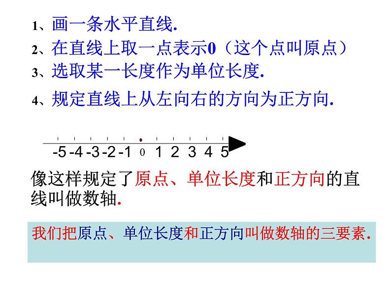 1.2.2数轴课件第8页