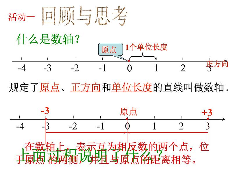 七年级上册1.2.4绝对值课件第2页