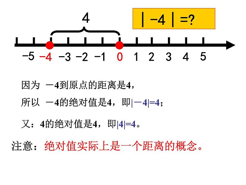 七年级上册1.2.4绝对值课件第7页