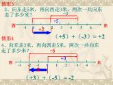 1.3.1有理数的加法课件