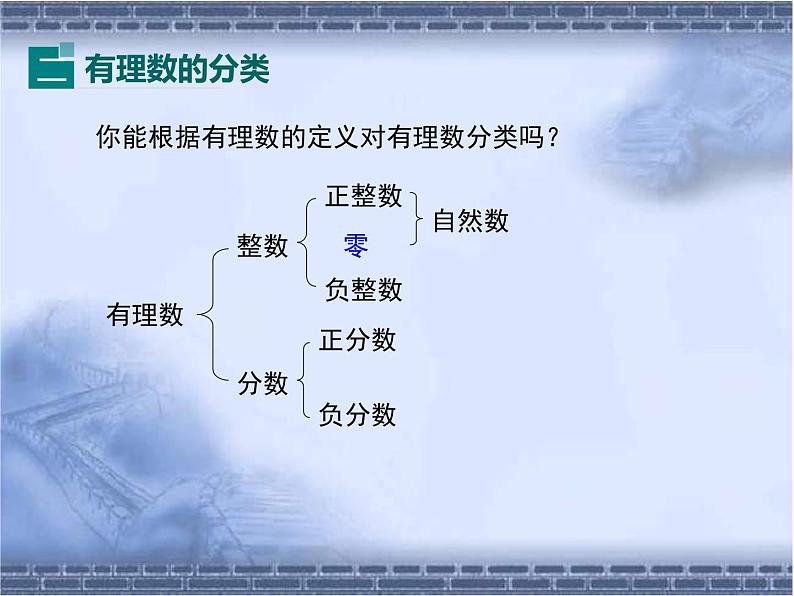 人教版七上数学1.2.1 有理数ppt课件06