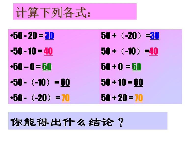 人教版七年级数学上册课件：1.3.2有理数的减法第8页