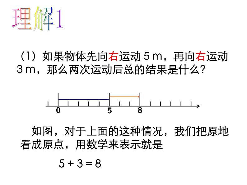 人教版数学七上1.3.1有理数的加法ppt课件第8页