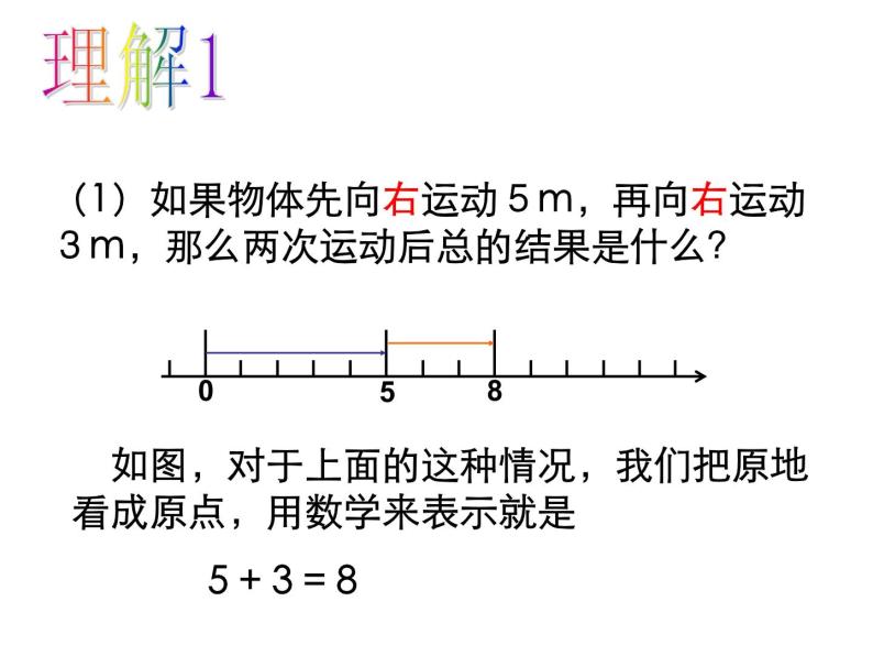 人教版数学七上1.3.1有理数的加法ppt课件08