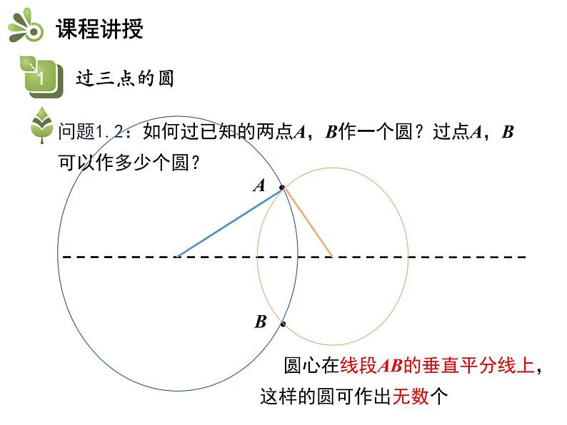 28.2 过三点的圆-2020秋冀教版九年级数学上册课件(共13张PPT)05