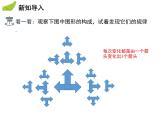 24.4 第3课时 循环比赛与销售问题-2020秋冀教版九年级数学上册课件(共15张PPT)