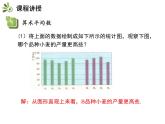 23.1 第1课时 平均数-2020秋冀教版九年级数学上册课件(共18张PPT)
