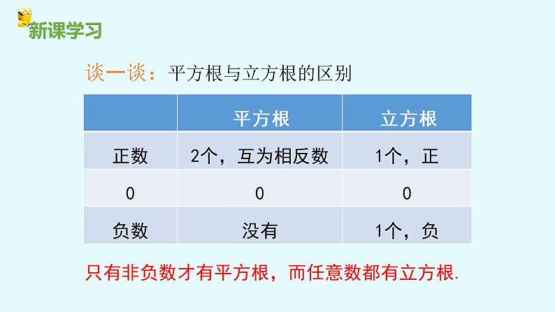 14.2立方根-冀教版八年级数学上册课件08