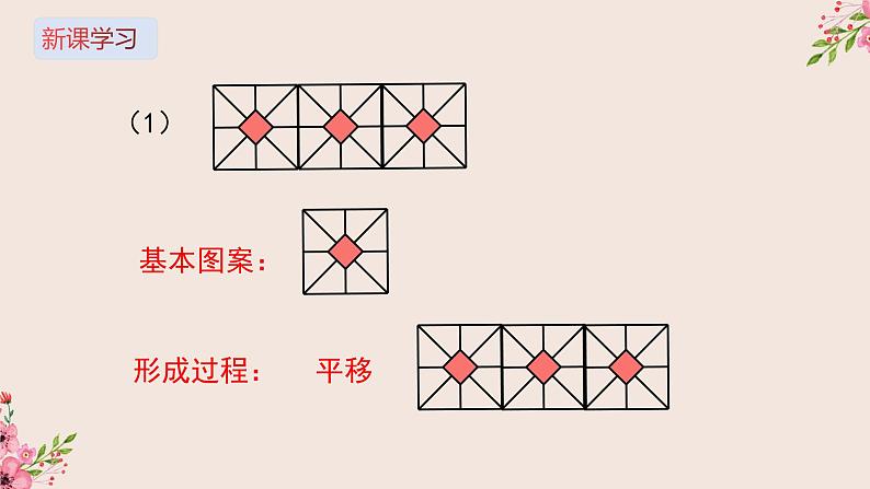 16.5利用图形的平移、旋转、轴对称设计图案-冀教版八年级数学上册课件04