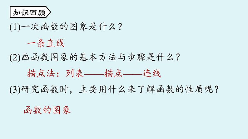 人教版九年级数学上册 22.1.2 二次函数 y=ax2 的图象和性质  课件02