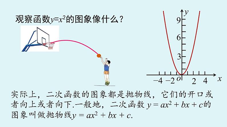 人教版九年级数学上册 22.1.2 二次函数 y=ax2 的图象和性质  课件07