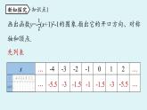 人教版九年级数学上册 22.1.3 二次函数 y=a(x-h)2+k 的图象和性质课时2 课件