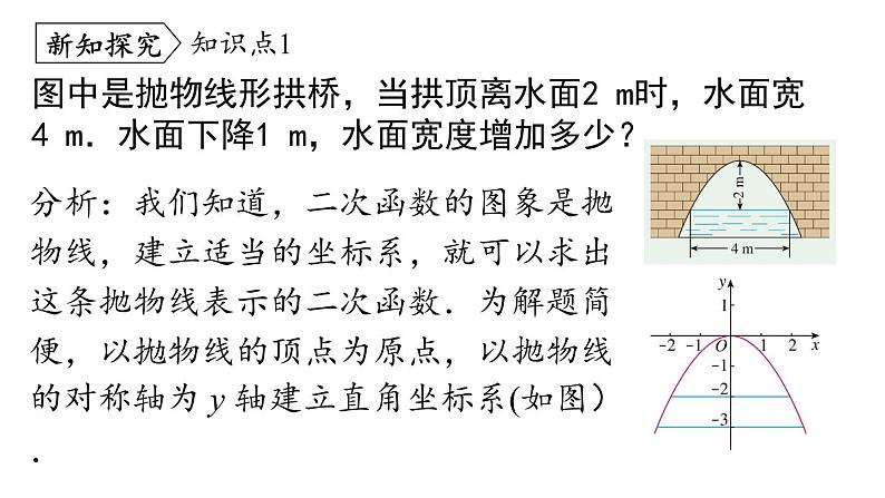 人教版九年级数学上册 22.3.3实际问题与二次函数 课件05