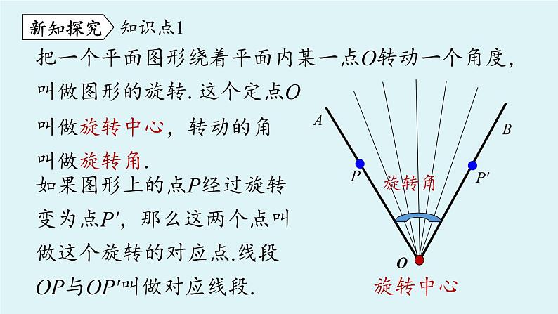 人教版九年级数学上册 23.1.1 图形的旋转 课件05