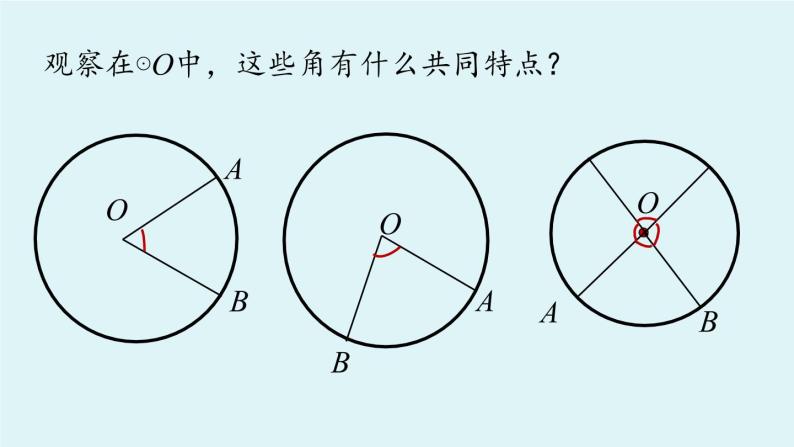 人教版九年级数学上册 24.1.3 弧、弦、圆心角 课件06