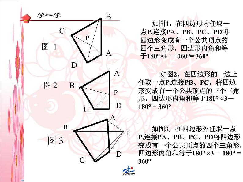 2020-2021学年人教版数学八年级上册《多边形内角和课件第6页