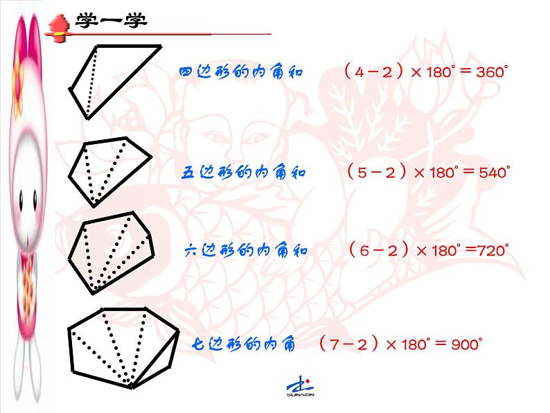 2020-2021学年人教版数学八年级上册《多边形内角和课件第8页