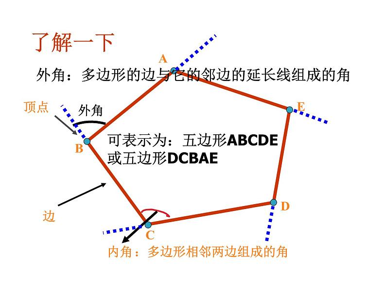 2020-2021学年人教版数学八年级上册《11.3.1多边形 》课件第7页