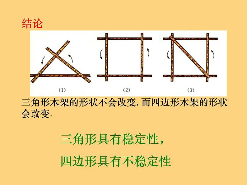 2020-2021学年人教版数学八年级上册11.1.3三角形的稳定性课件 (2)第4页