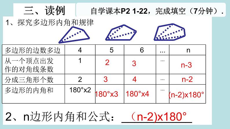 2020-2021学年人教版数学八年级上册11.3.2多边形的内角和PPT课件PPT05