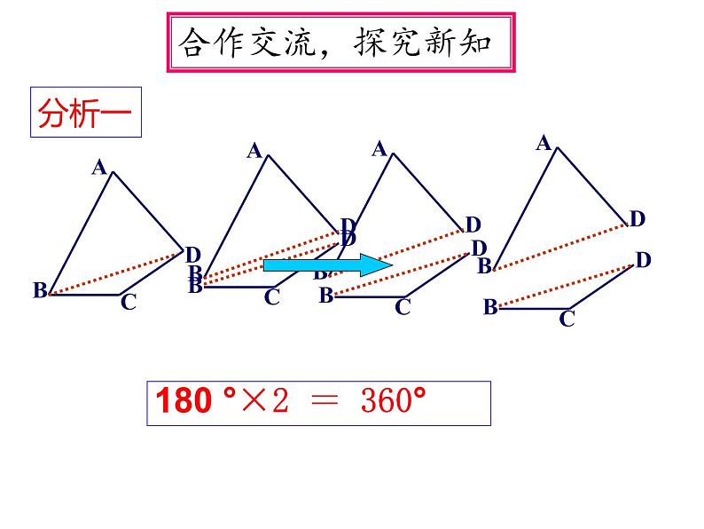 2020-2021学年人教版数学八年级上册11.3.2多边形的内角和PPT课件第7页