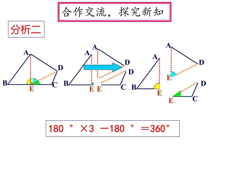 2020-2021学年人教版数学八年级上册11.3.2多边形的内角和PPT课件第8页