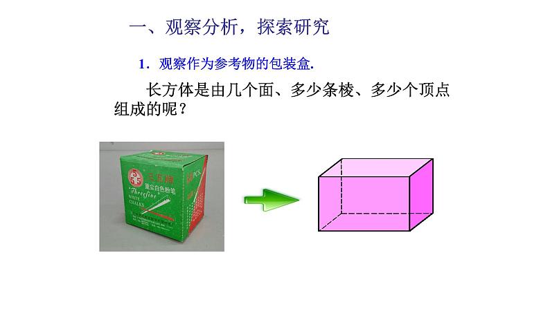 2020-2021学年人教版数学七年级上册4.4课题学习设计制作长方体盒子教学课件PPT第8页