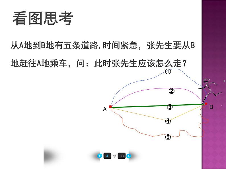 2020-2021学年人教版数学七年级上册4.2两点之间　线段最短课件第6页