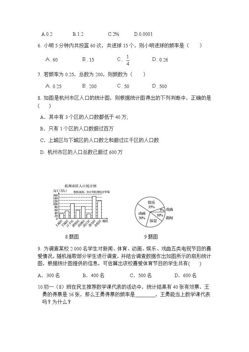 15.1数据的收集-华东师大版八年级数学上册课堂限时训练02