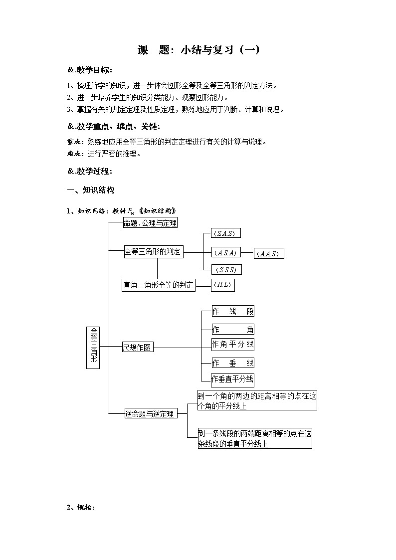 华师大版八年级数学上册教案：第13章 小结与复习（一）01