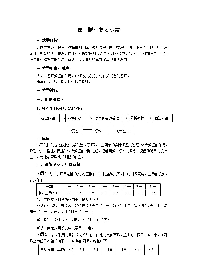 华师大版八年级数学上册教案：第15章 复习小结第1页