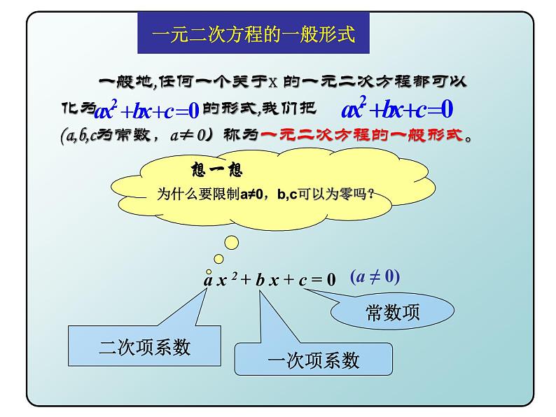 2020-2021学年人教版数学九年级上册21.1一元二次方程(第1课时)课件第6页