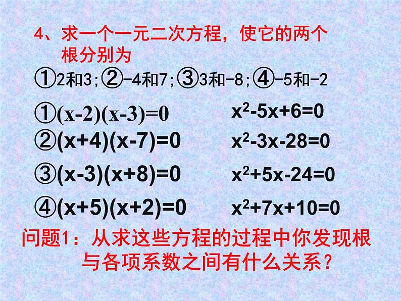 2020-2021学年人教版数学九年级上册21.2.5一元二次方程－根与系数的关系课件第3页