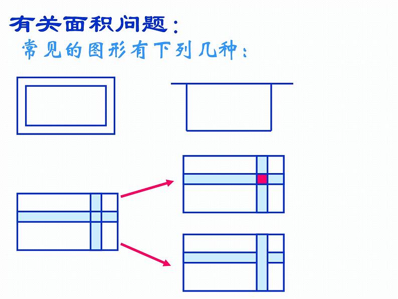 2020-2021学年人教版数学九年级上册21.3实际问题与一元二次方程(第2课时)课件PP02