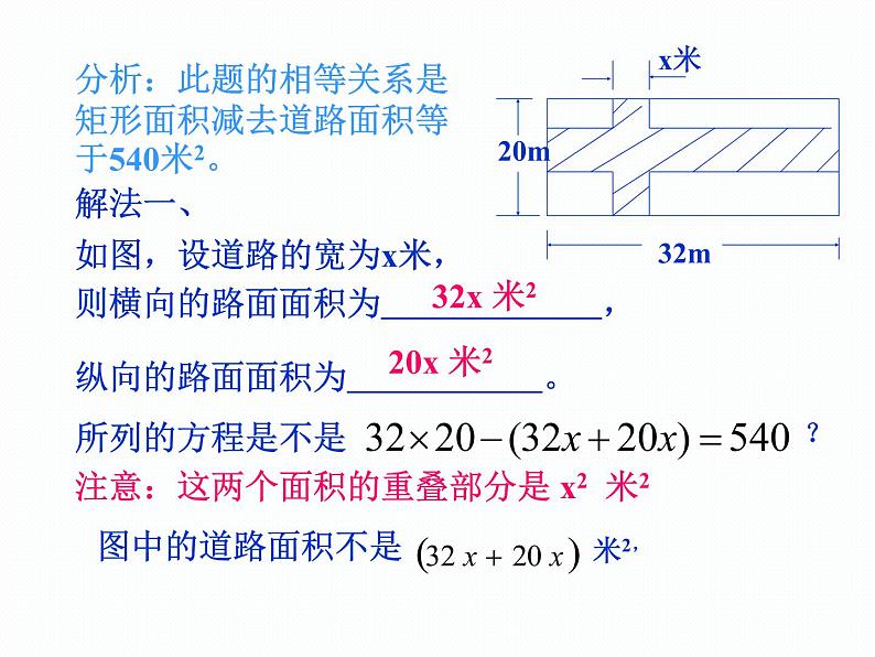 2020-2021学年人教版数学九年级上册21.3实际问题与一元二次方程(第2课时)课件PP05