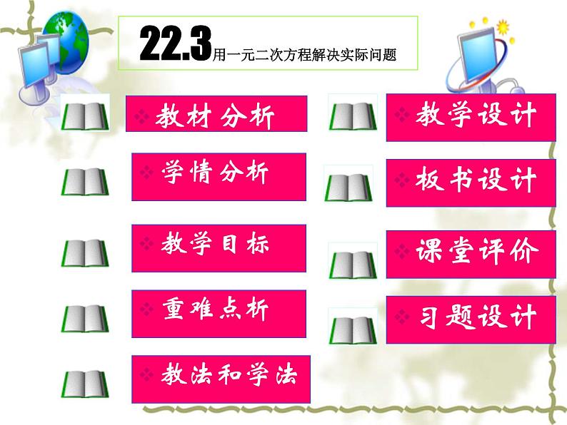 2020-2021学年人教版数学九年级上册一元二次方程应用题3销售利润说课课件02