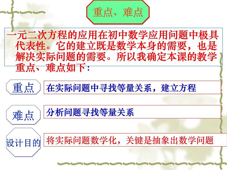 2020-2021学年人教版数学九年级上册一元二次方程应用题3销售利润说课课件06