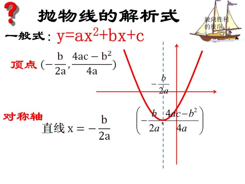 2020-2021学年人教版数学九年级上册22.1.5二次函数的解析式的三种形式课件(优质)02