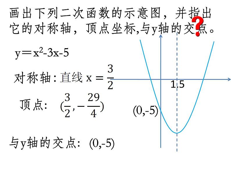 2020-2021学年人教版数学九年级上册22.1.5二次函数的解析式的三种形式课件(优质)05