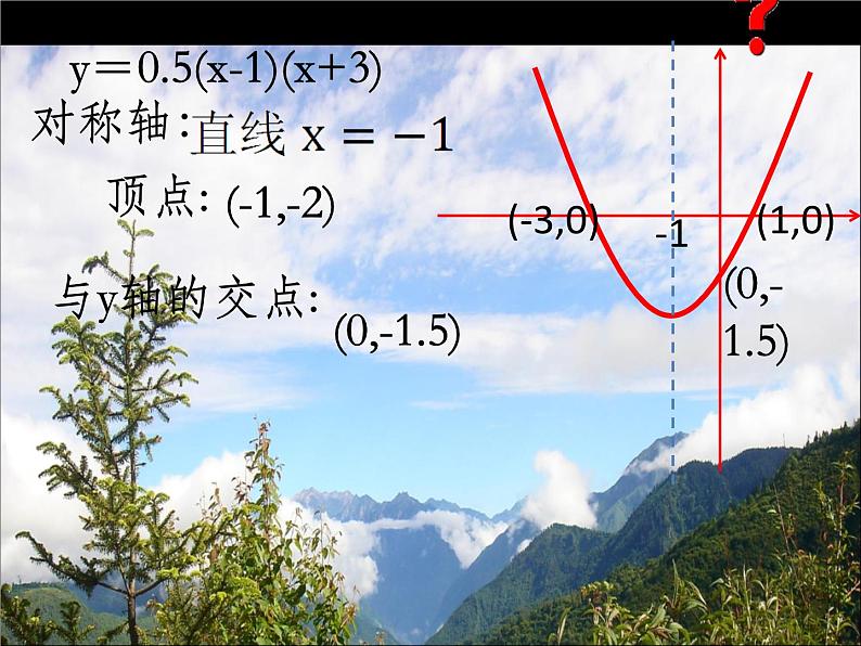 2020-2021学年人教版数学九年级上册22.1.5二次函数的解析式的三种形式课件(优质)06