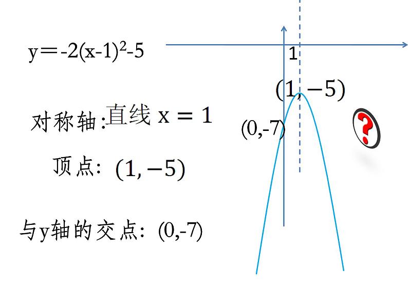 2020-2021学年人教版数学九年级上册22.1.5二次函数的解析式的三种形式课件(优质)07