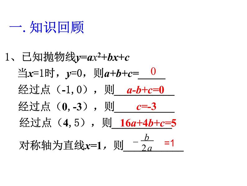 2020-2021学年人教版数学九年级上册22.1.4二次函数图象和性质综合应用课件部编版02