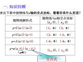 2020-2021学年人教版数学九年级上册22.1.4二次函数图象和性质综合应用课件部编版