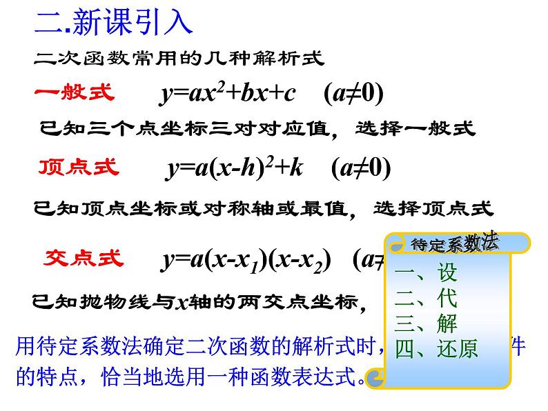 2020-2021学年人教版数学九年级上册22.1.4二次函数图象和性质综合应用课件部编版05