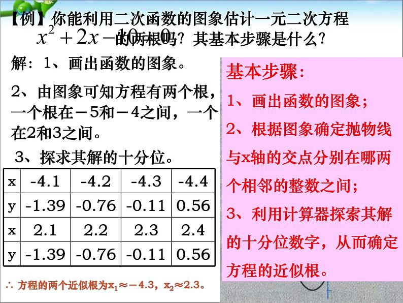 2020-2021学年人教版数学九年级上册22.2二次函数与一元二次方程(2)课件04