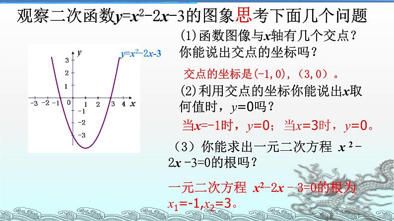 2020-2021学年人教版数学九年级上册22.2.2二次函数与一元二次方程课件204