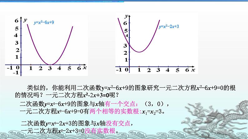 2020-2021学年人教版数学九年级上册22.2.2二次函数与一元二次方程课件206