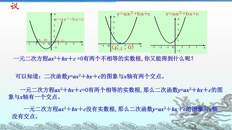 2020-2021学年人教版数学九年级上册22.2.2二次函数与一元二次方程课件208