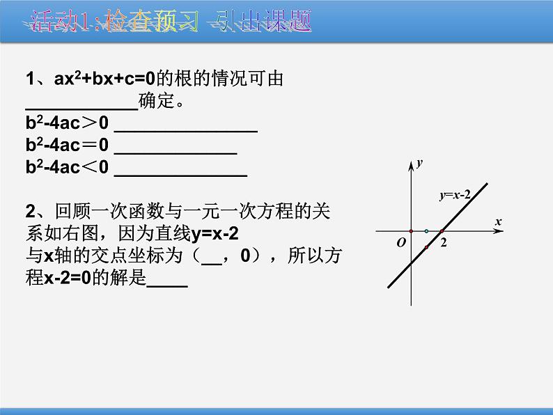 2020-2021学年人教版数学九年级上册22.2二次函数与一元二次方程课件PPT第2页