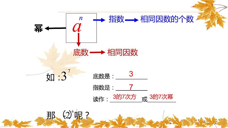 人教版七年级数学上册《有理数的乘方》优质课课件第6页